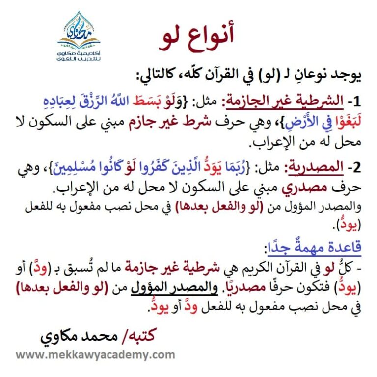 أنواع لو في القرآن الكريم كله – أكاديمية مكاوي للتدريب اللغوي – | النحو ...